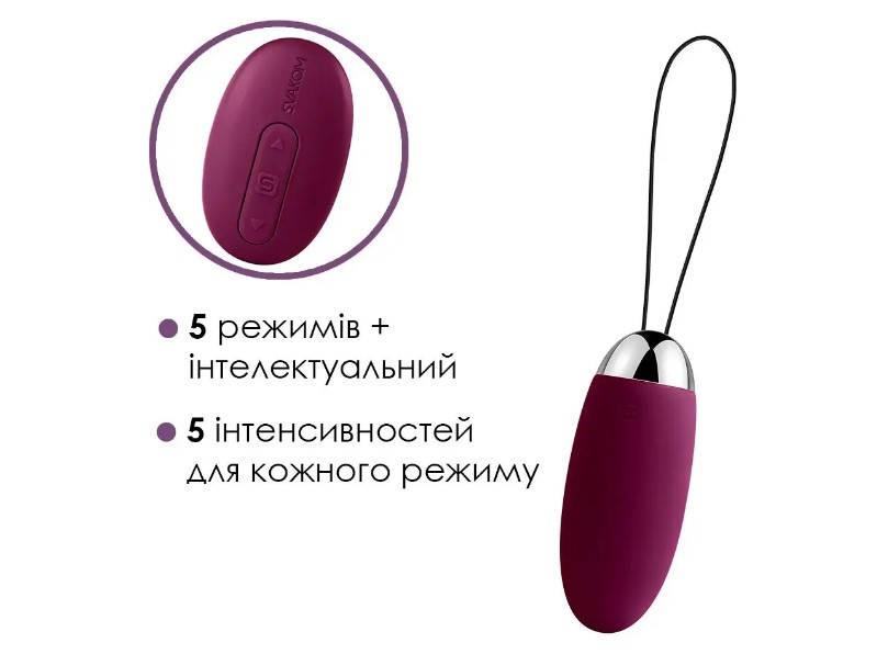 віброяйце використання віброяйце використання